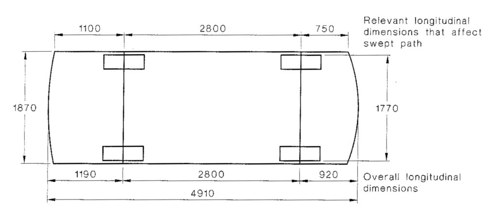 Diagram showing the current B85 dimensions for a car space.